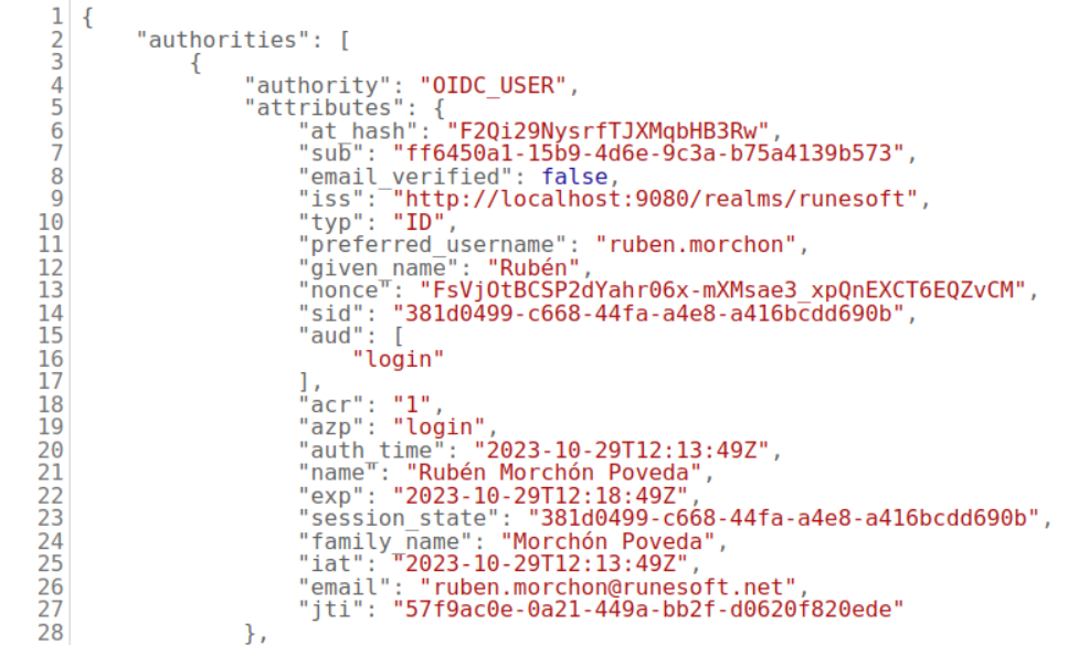 Springboot Rest API with Keycloak login