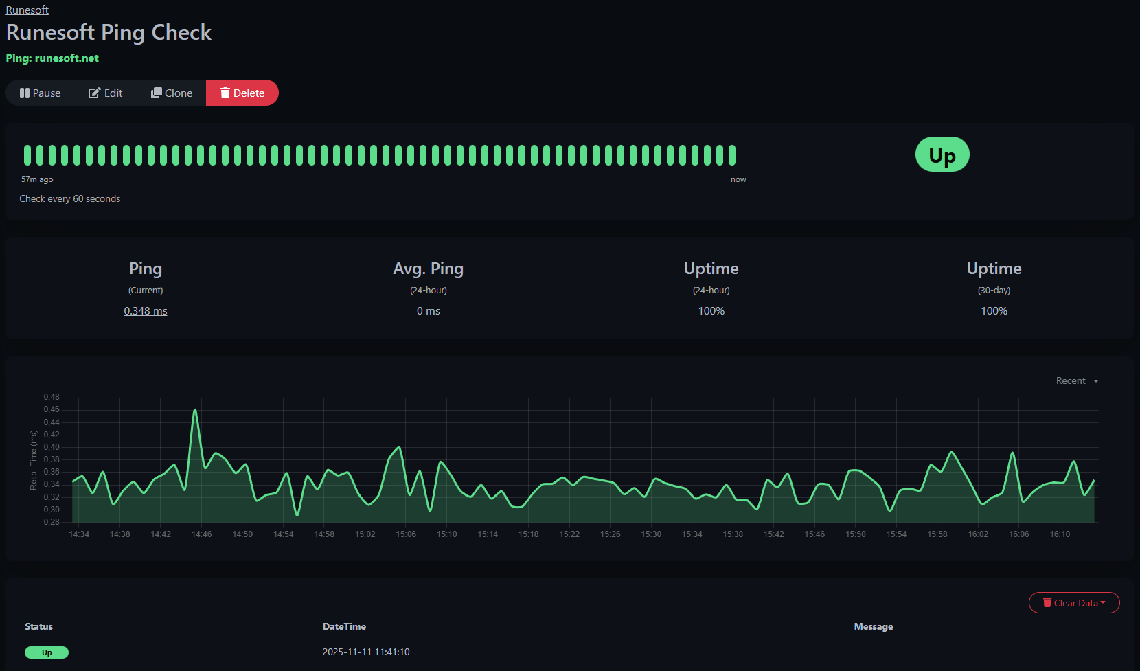 Uptime Kuma's monitor information panel